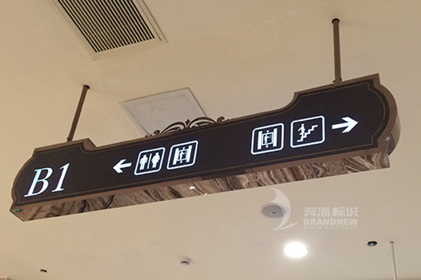 標(biāo)識牌
